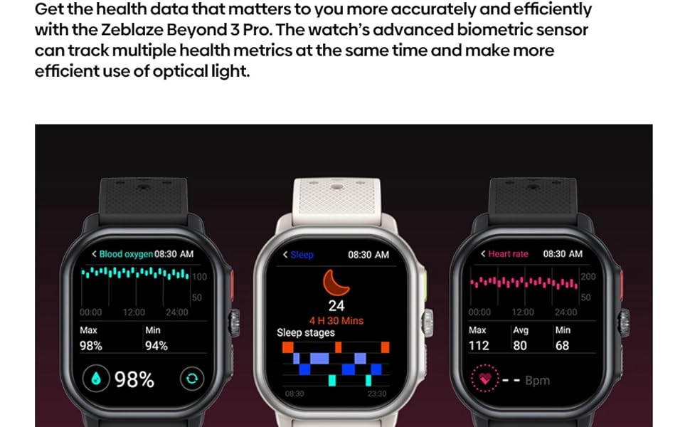 Zeblaze Beyond 3 Pro 