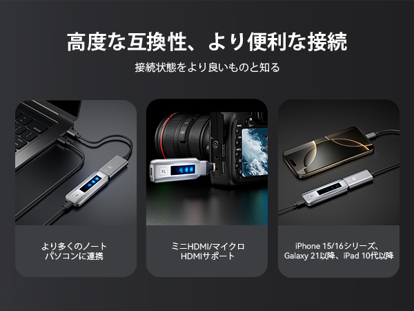 Amazon | FIGEBNY hdmi 無線 ワイヤレス 送受信機セット LED