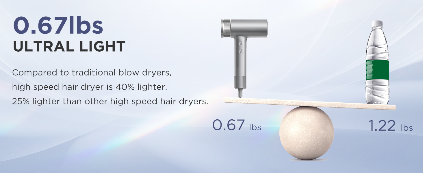 hair dryer