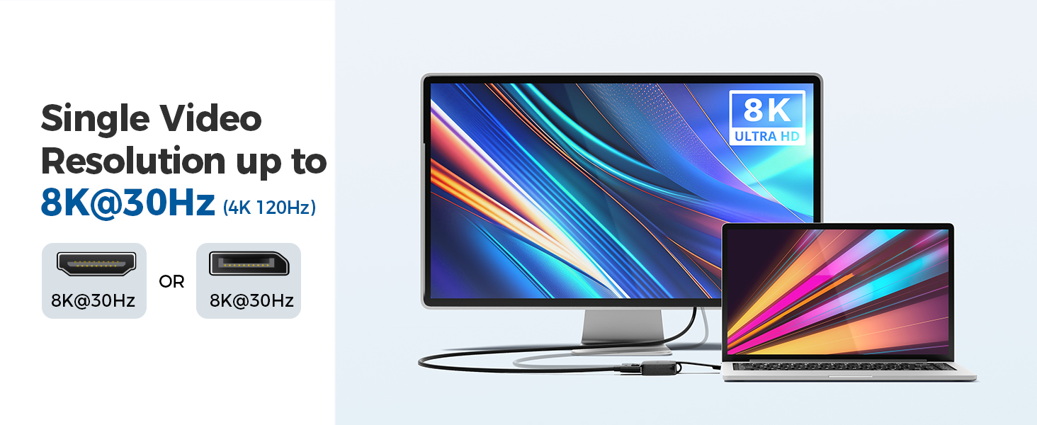Cable Matters Portable 8K or Dual 4K 60Hz USB C to HDMI and