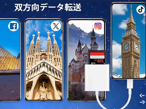 card reader type c sd card reader