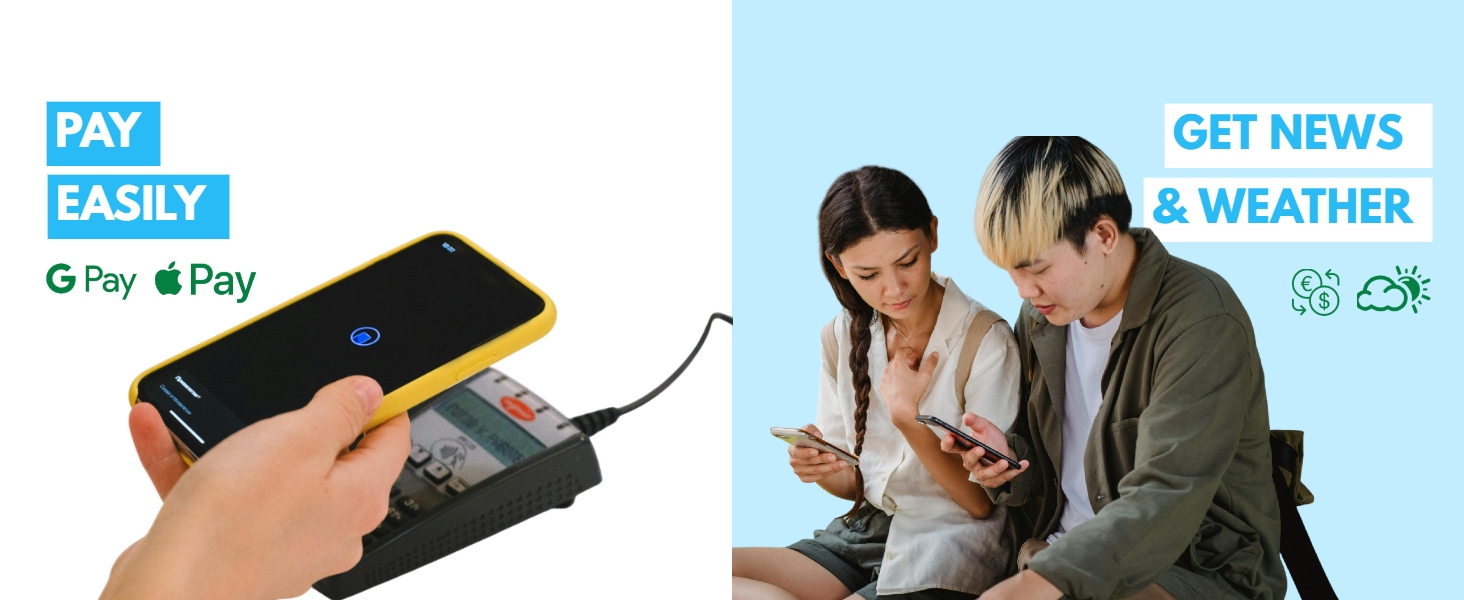 BeachSIM Vietnam SIM Karte 30 Tage. 12 GB mit 4G/5G-Netz. Einfaches ...