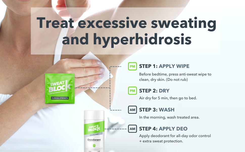 SweatBlock CLINICAL Antiperspirant Deodorant 2Step System