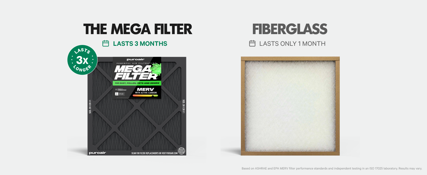 Air filters for home, PuroAir MERV 13 + activated carbon HVAC filter vs fiberglass; lasts 3 months.
