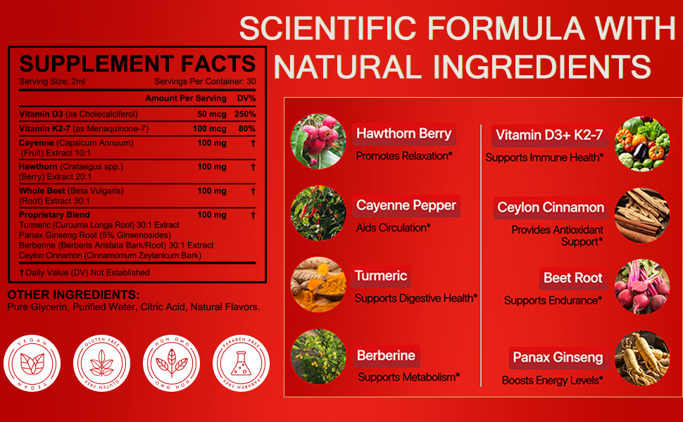Cayenne Pepper Drops