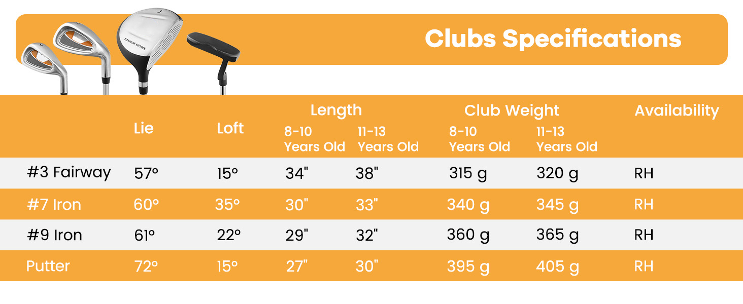 Orange-colored technical specification chart or diagram with measurement information and numerical data.
