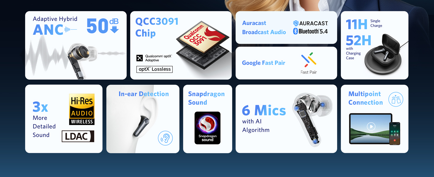 earbuds bluetooth wireless the best 2024 earfun