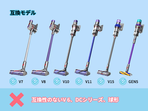 Dyson v7 fluffy 各種アタッチメント付き Amazon | ダイソン 掃除機 コードレス Dyson V7 fluffy