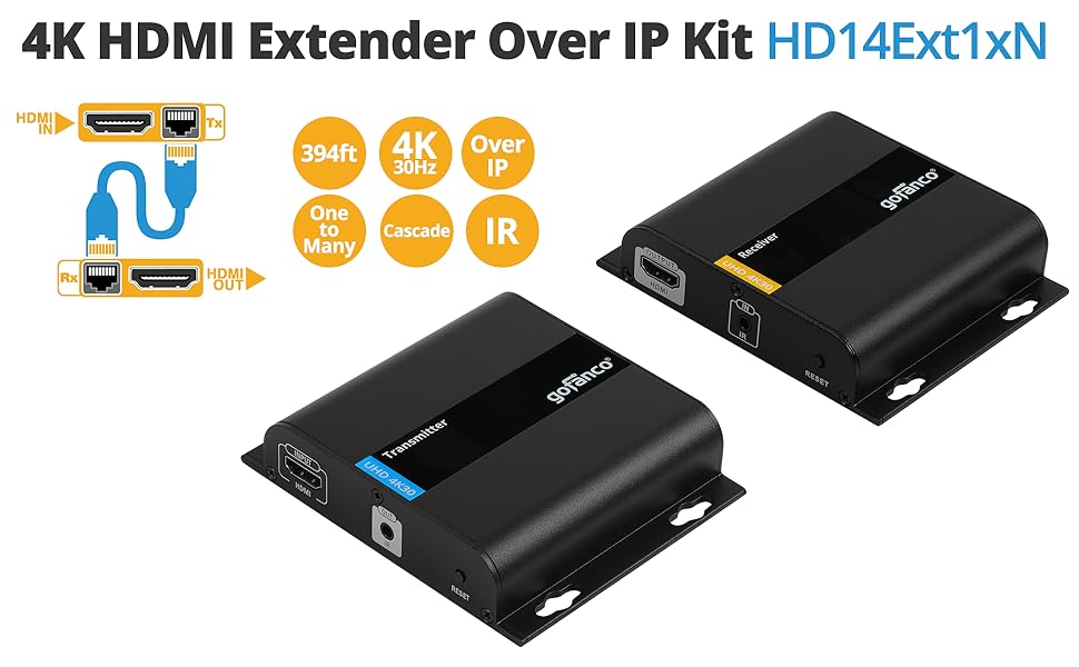 gofanco 4K HDMI Extender Over IP Kit 4K 30Hz, 394ft/120m