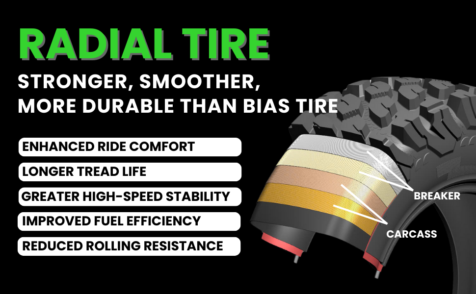 runix atv utv sxs tire