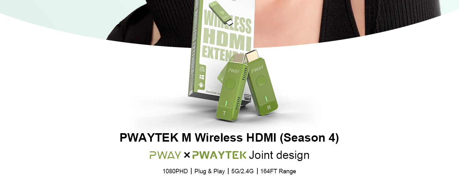 Wireless HDMI Transmitter and Receiver