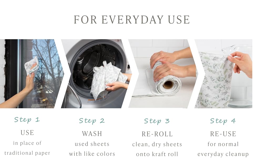 4 steps to clean and re-use