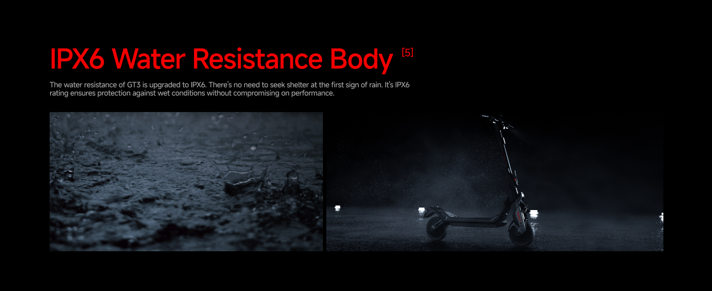 IPX6 Waterproof