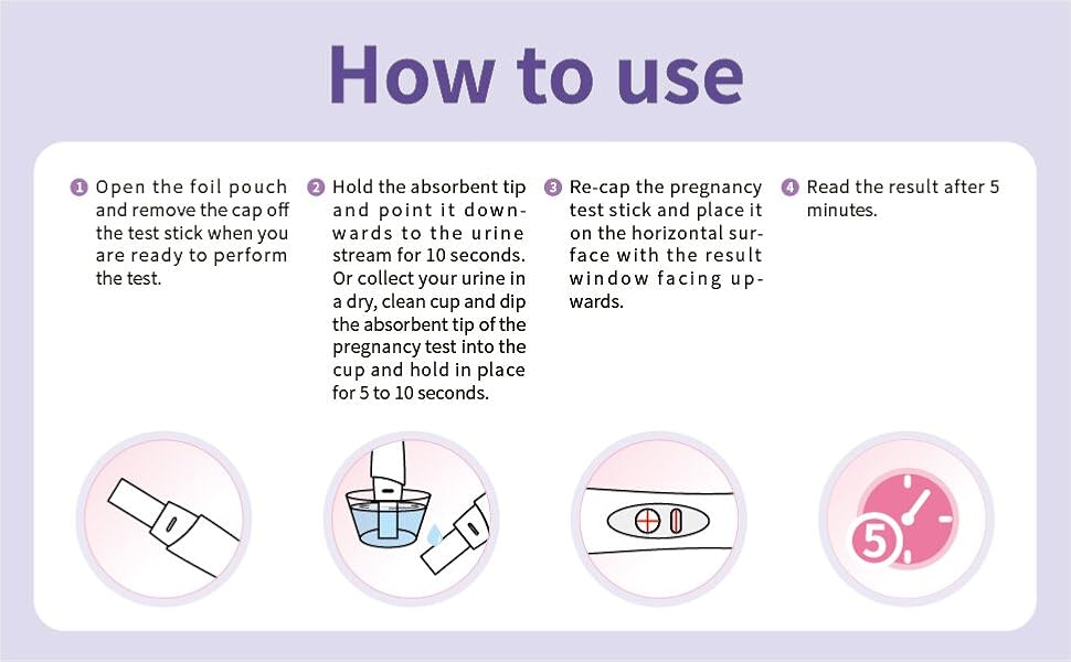 how to use
