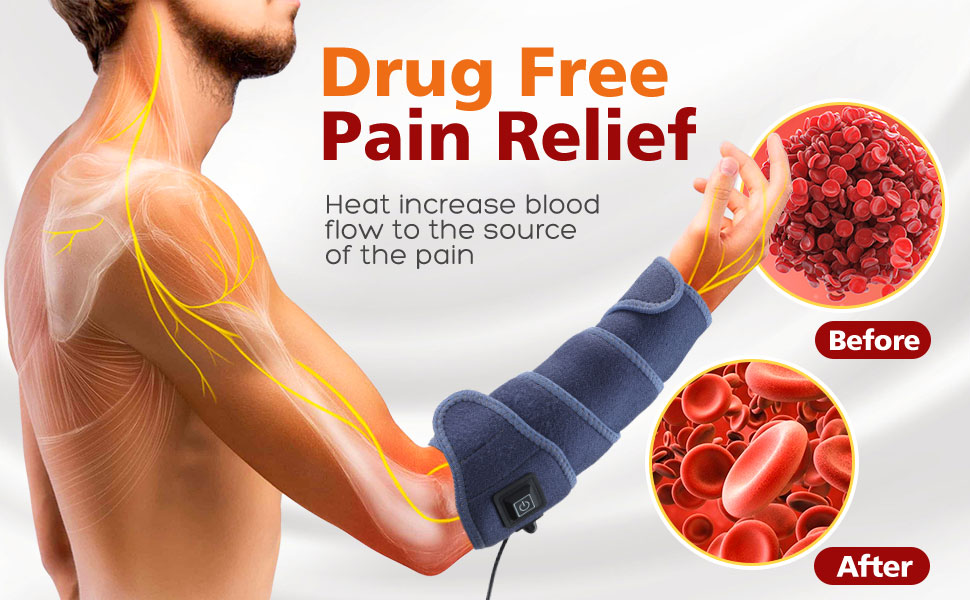 Versatile Heating Pad Wrap for Multiple Areas MultiUSE