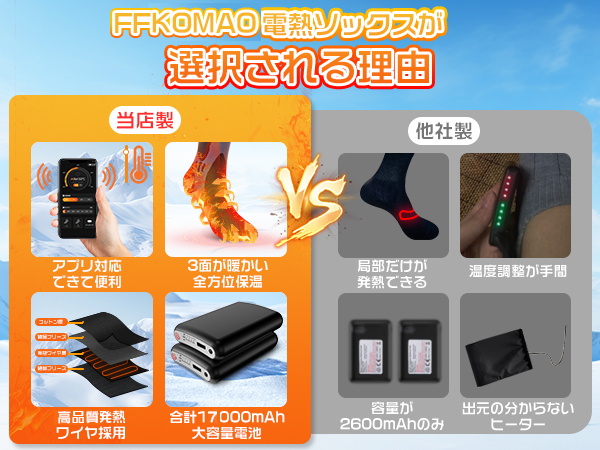 電熱ソックス 2足セット グレー アプリ 7000mAhバッテリー付き L 電熱ソックス 2足セット グレー アプリ 7000mAhバッテリー付き L