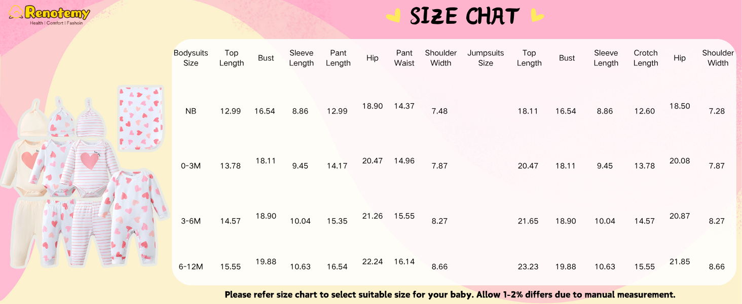 newborn clothes for girls