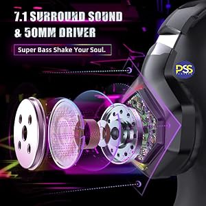 SURROUND SOUND