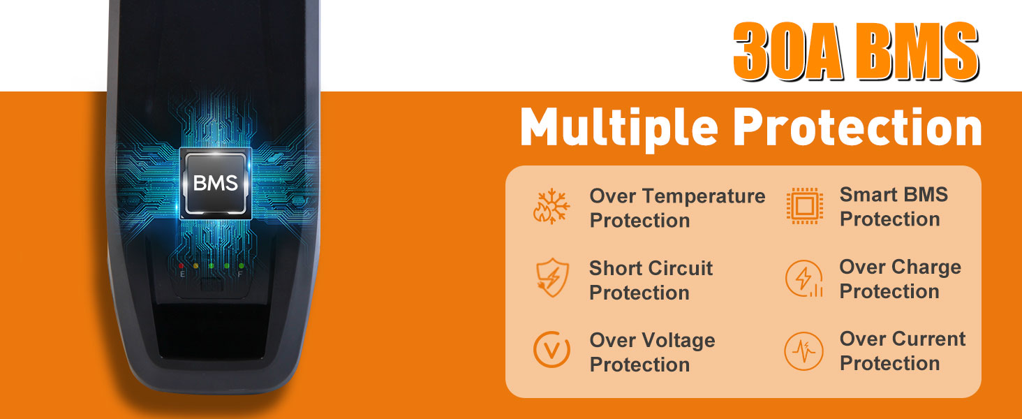 Electirc Bike Battery 48V 36V 52V 10AH 15AH 20AH