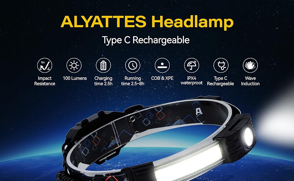 Headlamp Rechargeable 2PCS, 230° Wide Beam Head Lamp Work