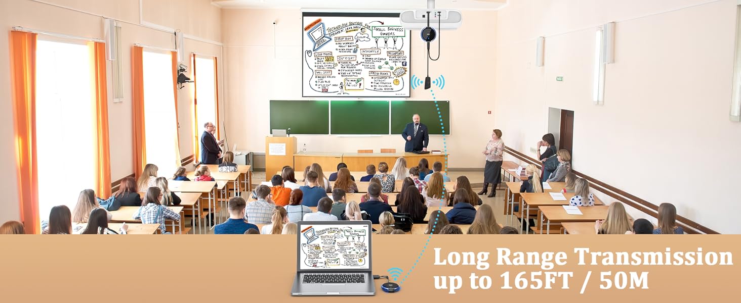 TIMBOOTECH Wireless HDMI Transmitter and Receiver 4K, 5G HDMI Extender