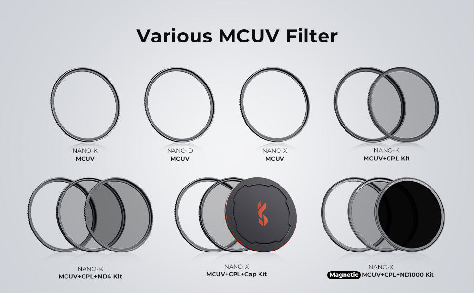 K&F Concept 52mm UV Filter Super Clear 24 Layers Multi Coated