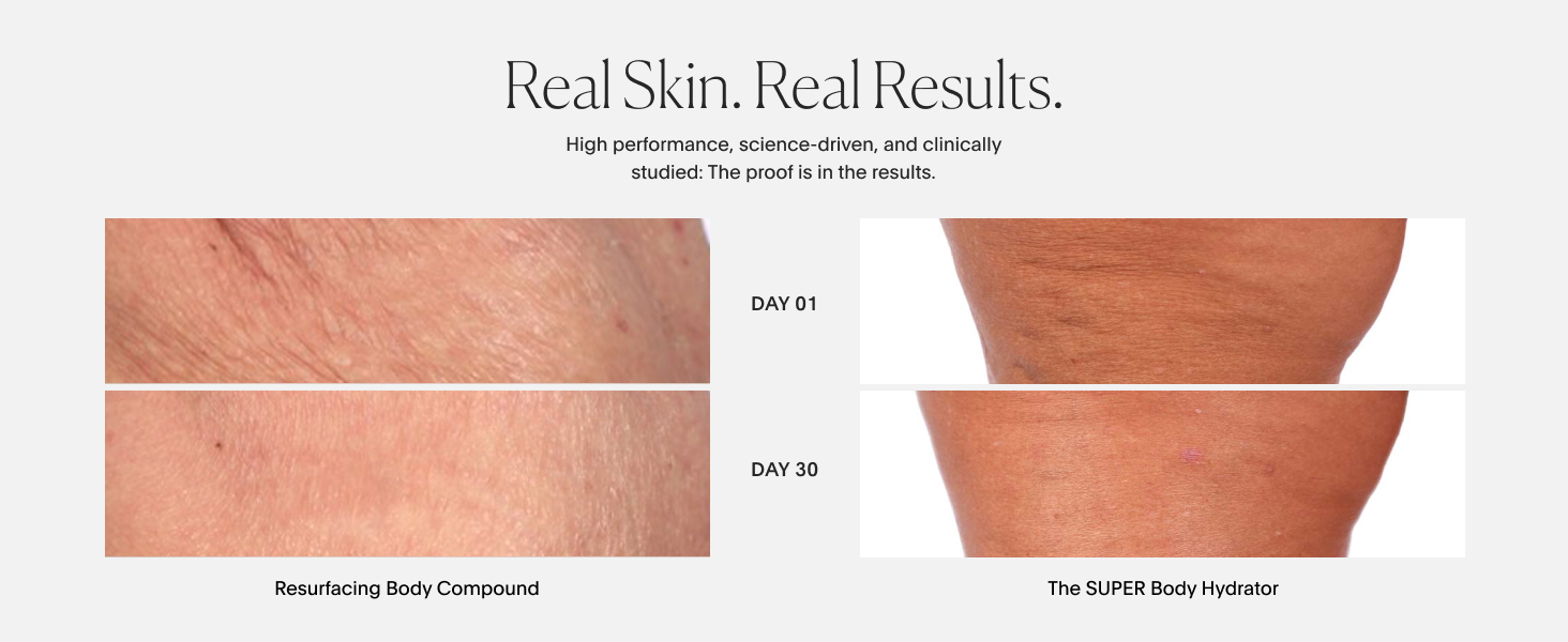 The Body Travel Set