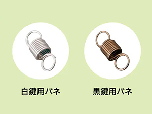 専用のバネ