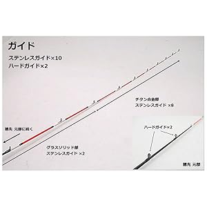 ソリッド0.25 3本と、ハーフチタン0.25 1本 Amazon | 筏カセ竿 ハーフチタン 筏竿 ソリッド穂先 先径0.3mm