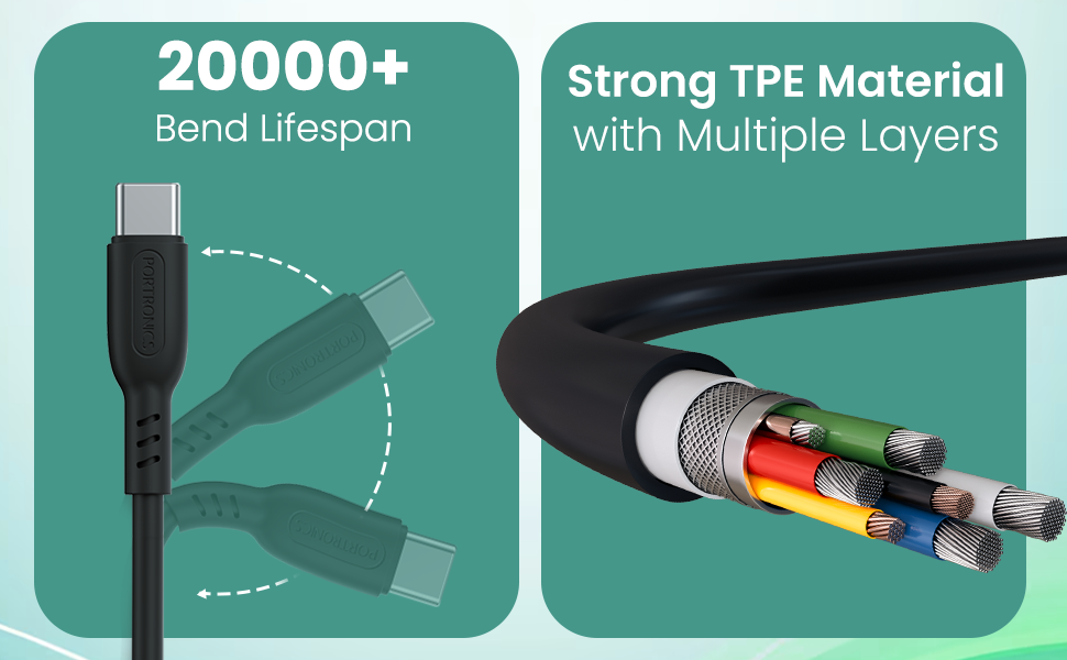 type c cable