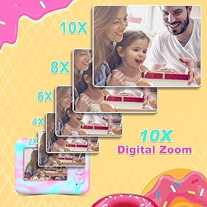 appareil'photo