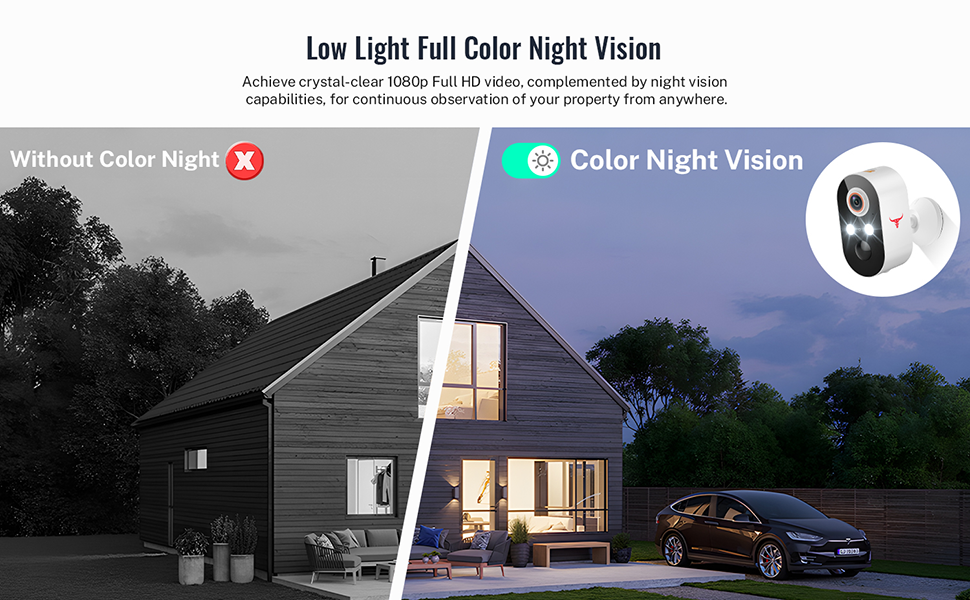 Security Camera Wireless Color Night Vision