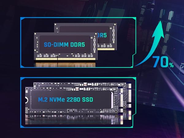 mini pc