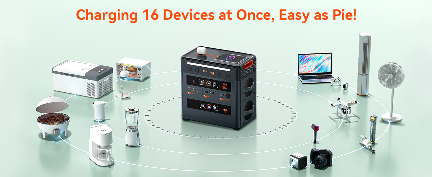 portable generator for camping