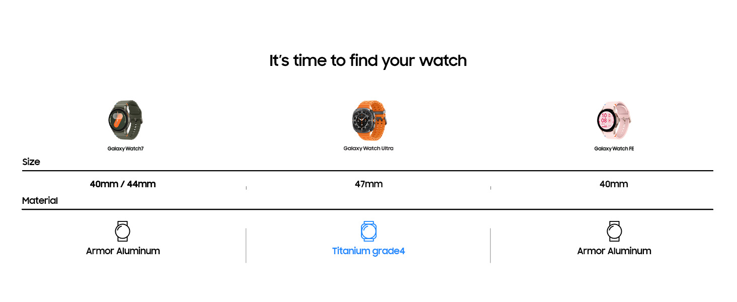 WATCH7