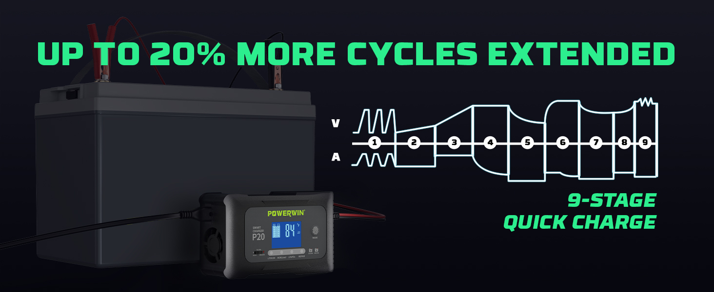 battery tender charger