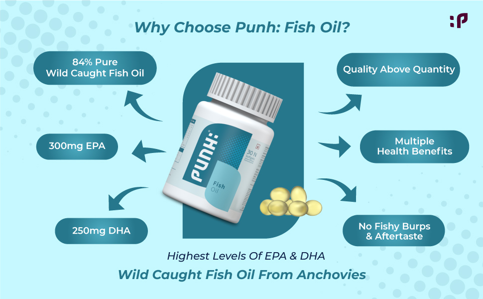Punh Fish Oil Softgels 84 Pure Wild Caught Fish Oil, 300 mg EPA + 250 mg DHA, 550mg Of Omega