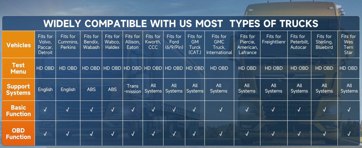 NEXAS Heavy Duty Truck Scanner NL102 OBD/EOBD+HDOBD
