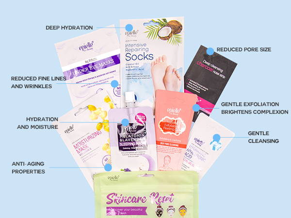 Skincare Beauty Kit