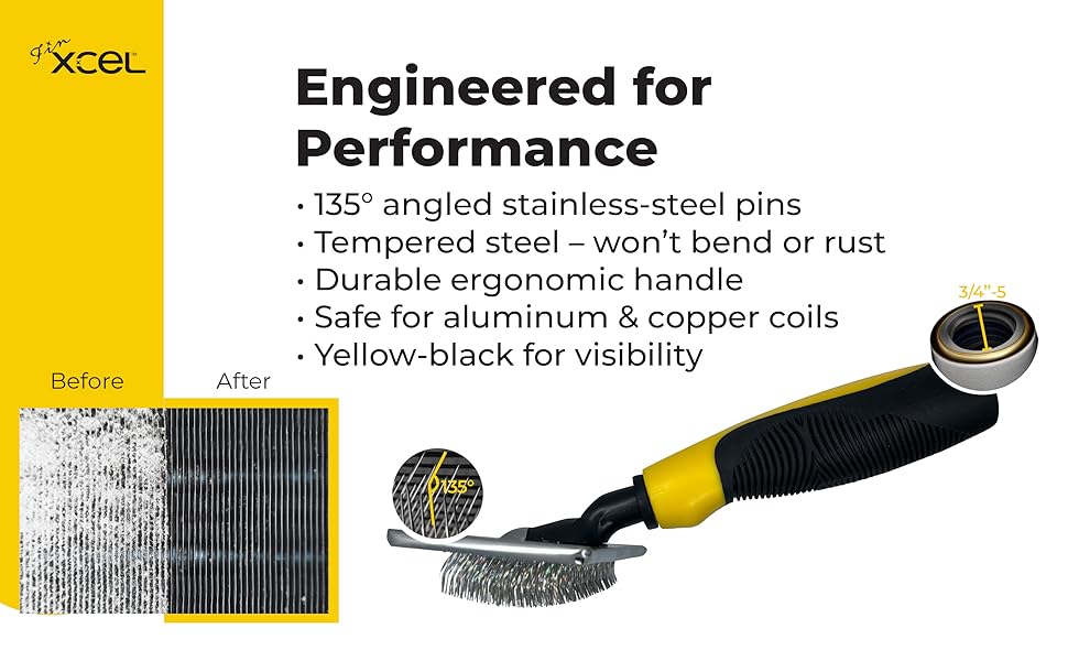 Designed For tight Spaces