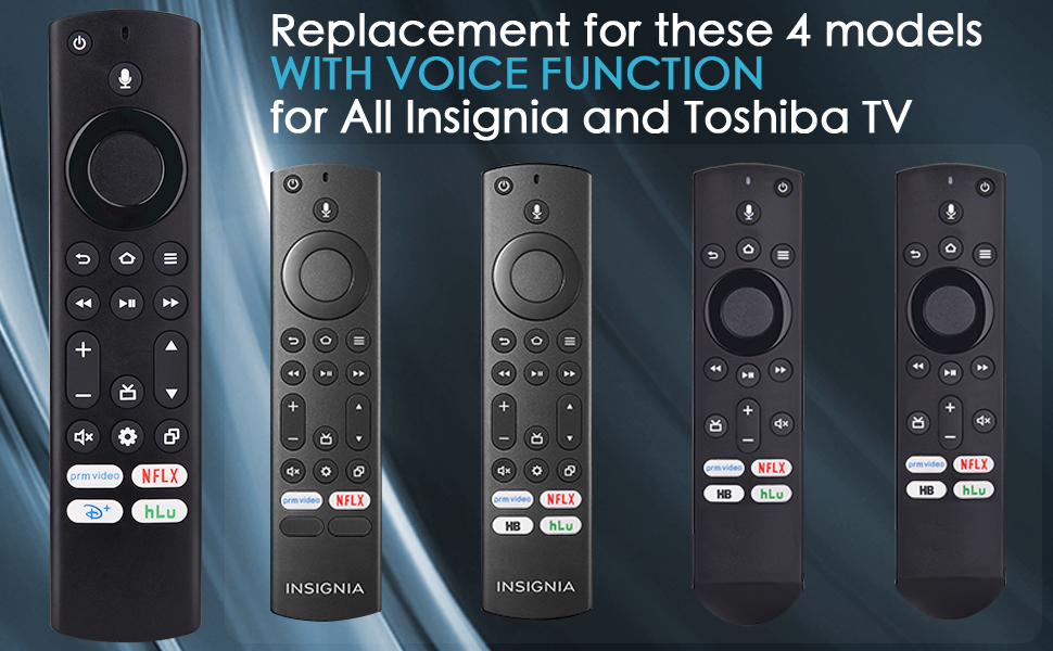 Compatible rmeote models