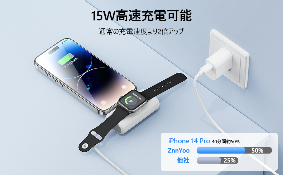 022★ほぼ新品★充電2回★iPhone14 限定保証付/純正バッテリー100% 022☆ほぼ新品☆充電2回☆iPhone14 限定保証付/純正バッテリー100%
