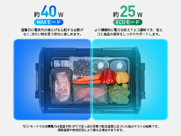 Amazon.co.jp: EENOUR 車載冷蔵庫 D45 45L -20℃～10℃ バッテリー