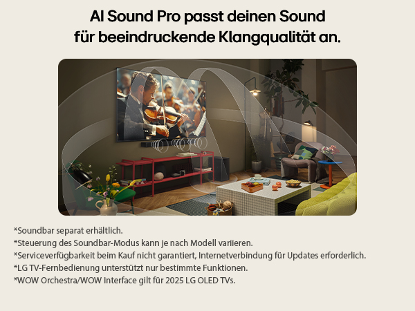 Grafiken zeigen, wie LG OLED TV und LG Soundbar den Raum mit Multi-Surround-Sound füllen.