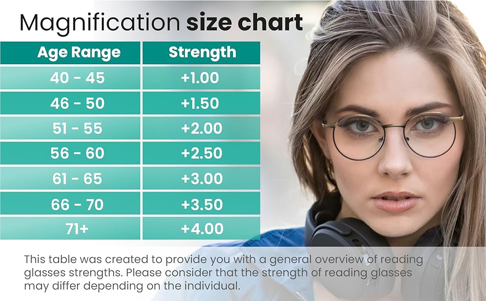 2SeeLife Black Metal Rim Reading Glasses Men & Women to Look Modern with Clear