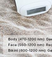 VRAIKO LYRA IPL Hair Removal Device, Laser Hair Removal for Women and Men, Sapphire Ice-Cooling C...