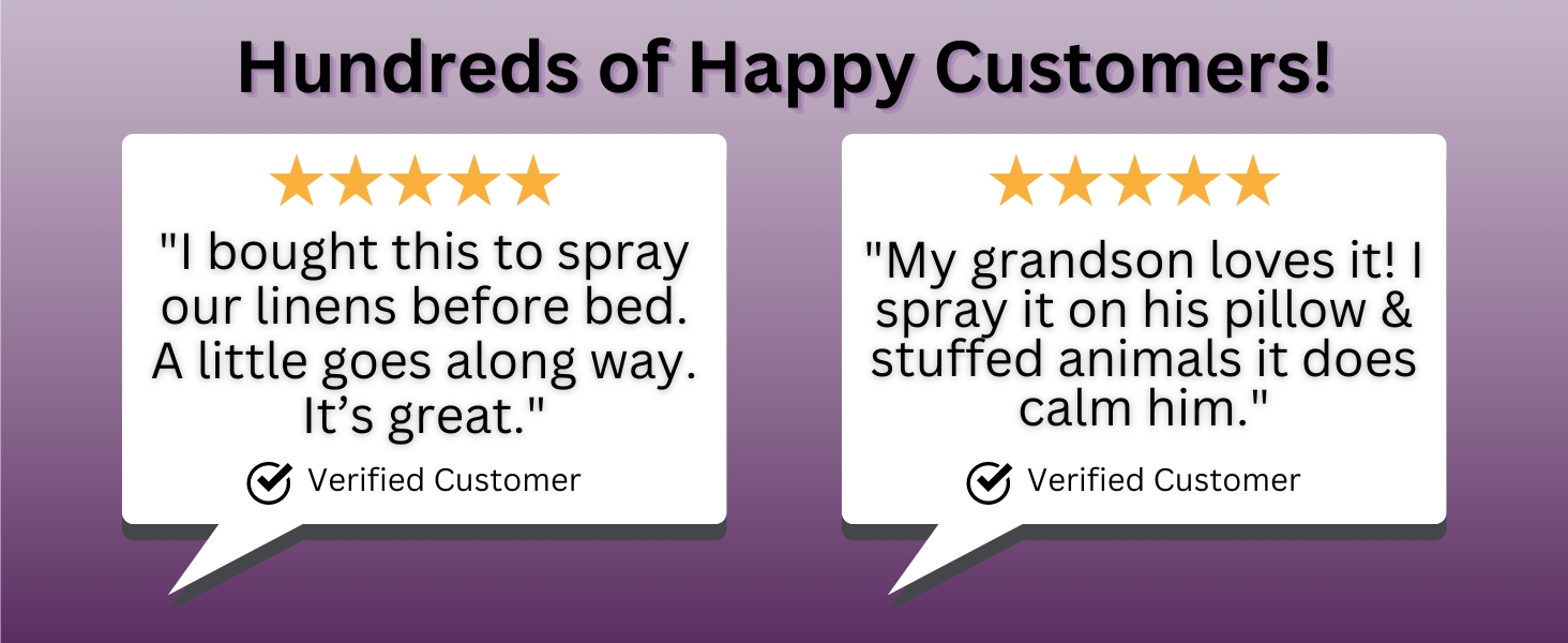 Hundreds of Happy Customers