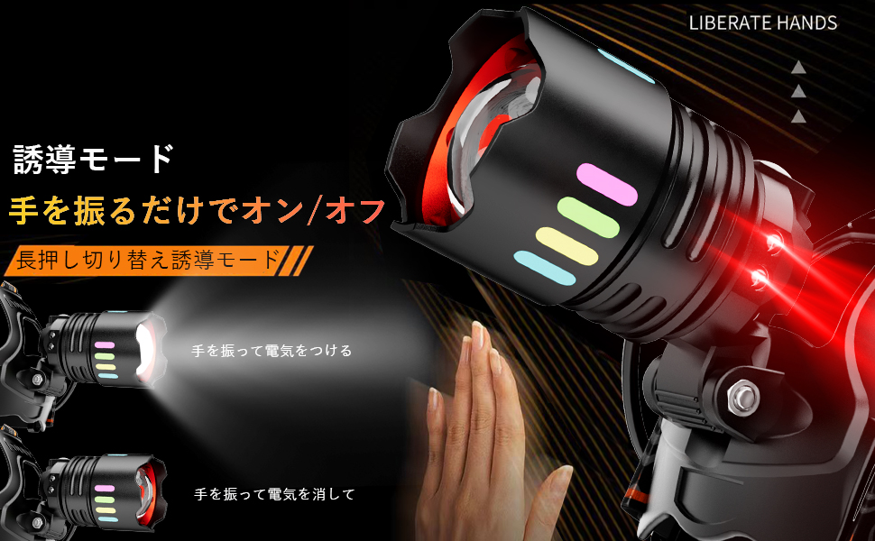 Amazon.co.jp: 【2024最新高輝度】ヘッドライト led 強力 超高