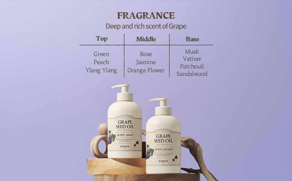 SKINFOOD Grape Oil Body Lotion 450g Nutritious Grape