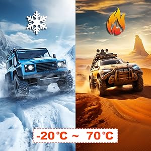 Operating temperature